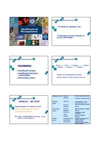 Aula 2- Clasificao de microrganismos (1)