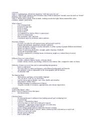 Exam 1 Study Guide for What is Dance - Dance Appreciation | DANC 2010