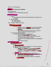 Test 3 Study Guide for Management Skills | MGT 325
