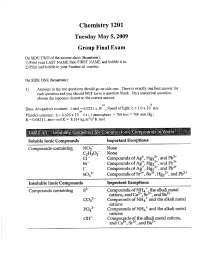 General Chemistry I - Final Exam 2009 | CHEM 1201 - Docsity
