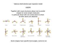 Valence Shell Electron Pair Repulsion Theory - Honors Chemistry I | CEM ...