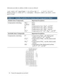 General Chemistry I - Final Exam Study Guide | CHEM 1201 - Docsity