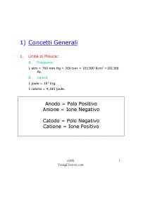 Super schema CHIMICA - Chimica Generale