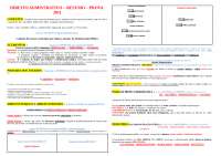 Direito administrativo - resumo