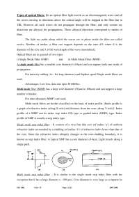 ADVANCED PHYSICS, Optical fibers, SINGH