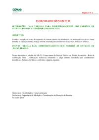 Alterações ND5 2