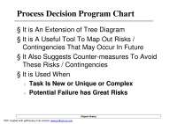 Process Decision Program Chart - Lecture - Production Management - Docsity