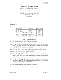 Algorithmic Problem Solving, Exam Paper's Solution - Mathematics - 1 ...