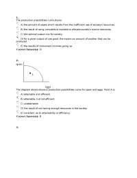 Exam 1 Questions with Answers - Introduction to Microeconomics | EC 201 ...