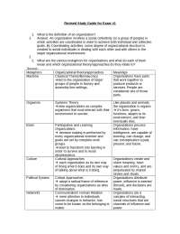 Review Study Guide for Exam 1 - Organizational Communication | CMN 136