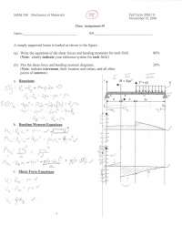 Assignment on - Shear Force, Bending Moment - Mechanics of Materials ...