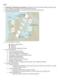Exam One Study Guide - Organizational Communications | MGT 3213
