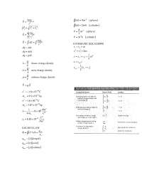 Mid Term 1 Formula Sheet - General Physics | PHY 133 - Docsity
