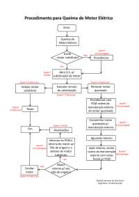 Fluxograma de Manutenção - Procedimento para Queima de Motor