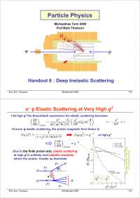 Deep Inelastic Scattering: Understanding the Proton as a Sea of Quarks and Gluons