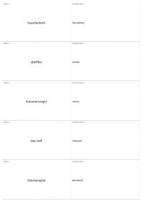 German Language Terminology: Part I