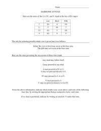 Harmony and Counterpoint I-Past Exam 02-Music and Theater Arts Literature