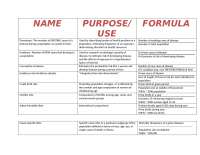 Measures of Disease Frequency - Introduction to Epidemiology | CHLH 274