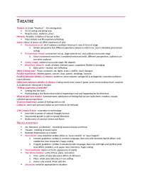Review Sheet Theatre Exam 1 - Introduction to Theatre | TA 2014