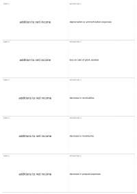 Financial Accounting Terms: Additions & Deductions to Net Income, Investments & Financing