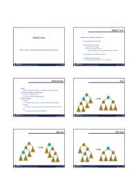 Splay Trees: A Balanced Binary Search Tree Technique