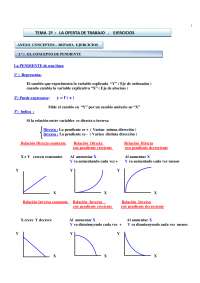 Ejercicios resueltos tema 2