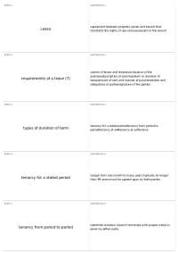 Final 2012 | FIN 241 - Fundamentals of Real Estate