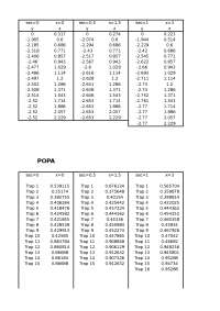 Cartilla de trazado de Buques