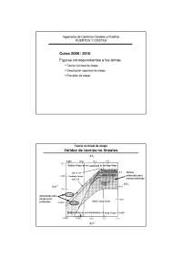 Figuras descripcion estadistica oleaje - Puertos y Costas - Apuntes