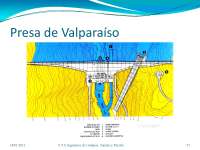 Presas y embalses parte 4 - Obras hidraulicas - Apuntes