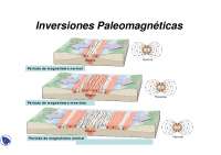 Téctónica de placas parte 1 3- Ingenieria y morfología del terreno - Apuntes - Tema 5