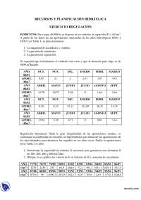 Apuntes de Regulacion - Recursos y planificacion hidraulica - Practicas