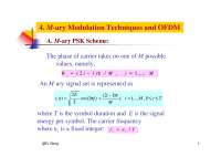 Modulation Techniques and OFDM-Data Communication and Computer Networks-Handouts