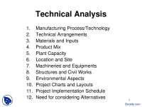 Technical Analysis-Project Management-Lecture Slides
