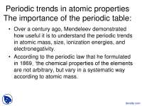 Periodic Trends in Atomic Properties The Importance of the Periodic Table-Crystallography-Lecture Slides