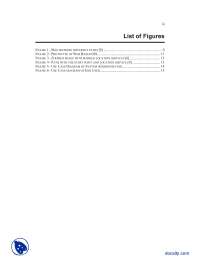 SRS For Web Based GIS-Implementation and Applications In Computer Sciences-Project Report