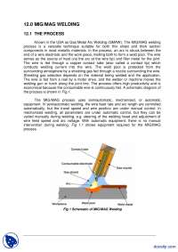 MIG MAG Welding-Welding Technology Inspection-Lecture Handout - Docsity