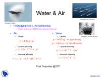 Hydrodynamics-Fundamentals of Design and Environment-Handout