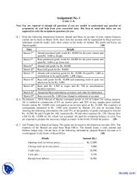 Ledger Accounts-Advanced Accounting-Assignment