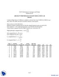 Aerospace and Design: Aircraft Performance Analysis