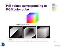 Color Models part 2-Digital Image Processing-Lecture Slides