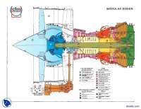 CFM Engine-Thermo Propulsion-Lecture Slides