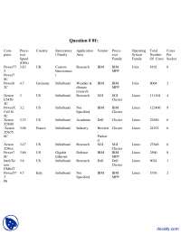 Block Diagram-Parallel Processing-Assignments