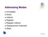 Addressing Modes-Microprocessor and Computer Architecture-Lecture ...