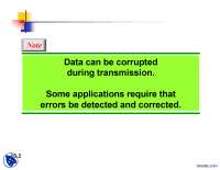 Errors in Communication-Basic Data Communication Systems-Lecture Slides