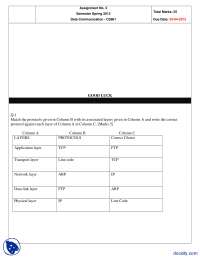 Protocols, Layers, Headers-Data Communcation and Networks-Assignment ...