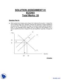 Effect Of Laws On Demand Curve Supply Curve Equilibrium Price Managerial Economics Assignment Solution Docsity