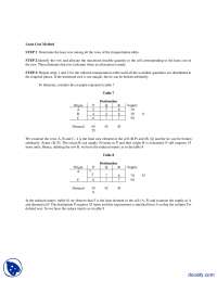 Least Cost Method-Operation Research-Handouts