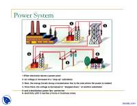 Overview of Power Generation-Energy, Power Grid, Distribution and Utilization-Lecture Slides