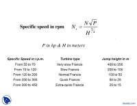 Specific Speed part 1-Turbomecines-Lecture Slides